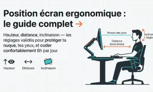 Guide pour la hauteur écran pc, distance et inclinaison. Illustration d'une personne assise à un bureau, avec des flèches indiquant les réglages ergonomiques.