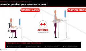 Illustration comparant la position assise (hauteur 72 cm) et la position debout (hauteur 110 cm) à un bureau réglable. Alterner les positions est bénéfique pour la santé.