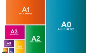 Tableau des formats de papier ISO A. Le format A3, rose vif, est présenté à côté des formats A2, A4, A5, A6, A7, A8, A9, A10, A1 et A0.
