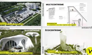 Diagramme illustrant des approches architecturales, du bunker anthropocentrique à l'immeuble intégrant son écosystème, illustrant le concept de design régénératif.