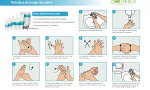 Illustrations montrant quand faut il se laver les mains, étape par étape, avec du savon liquide Solvirex.