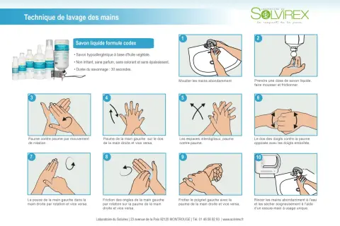 Illustrations montrant quand faut il se laver les mains, étape par étape, avec du savon liquide Solvirex.