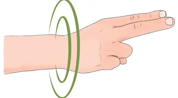 Illustration d'un bras effectuant un étirement poignet, avec des cercles verts indiquant le mouvement.