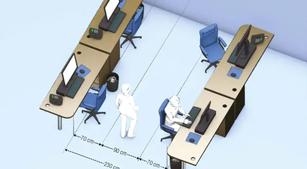 Aménagement de postes de travail respectant le code du travail : distances de 70cm, 90cm et 230cm entre les espaces.