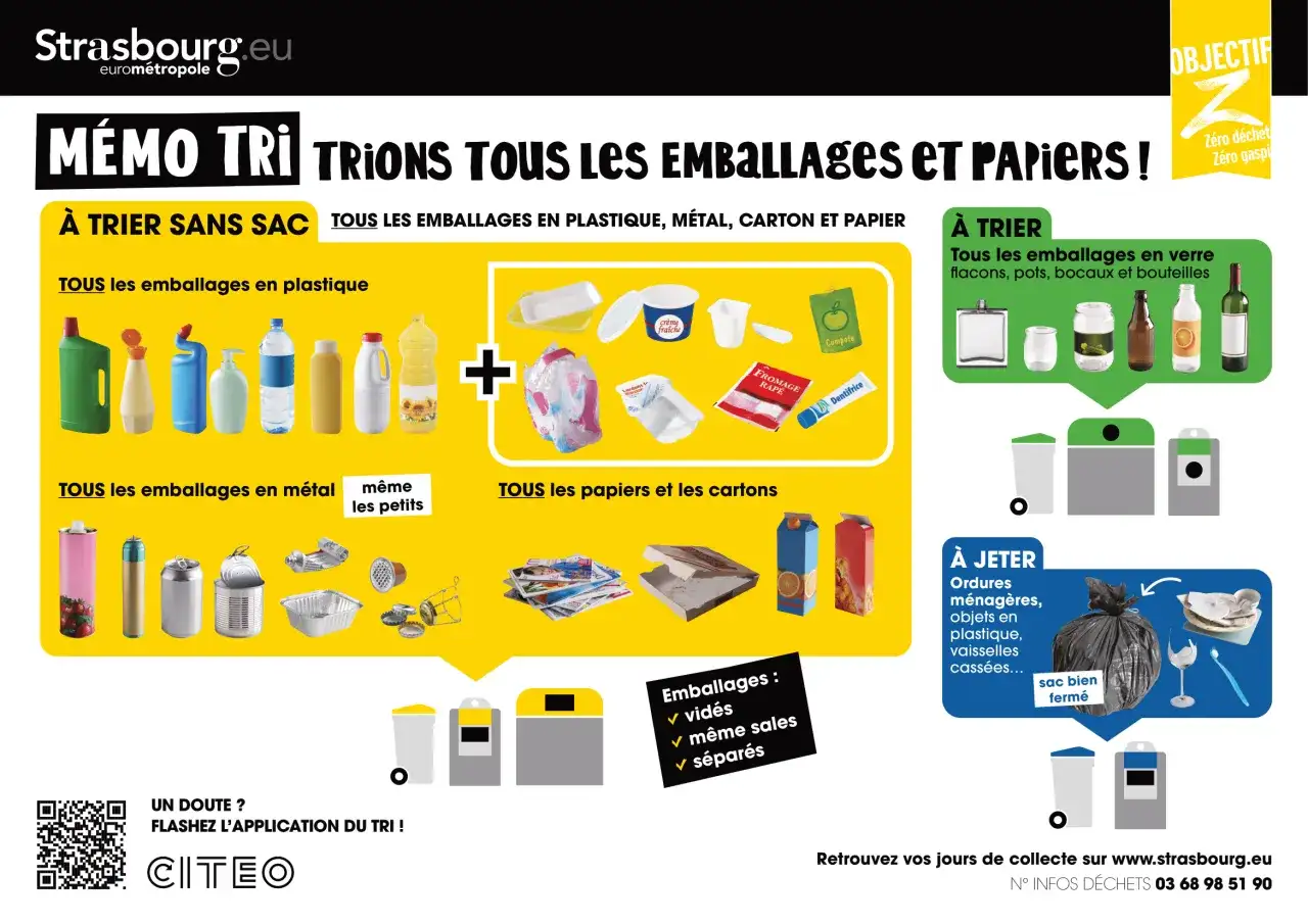 Guide de tri : plastiques, métaux, papiers, cartons et verre. Un éco-organisme rappelle les consignes pour un tri efficace.