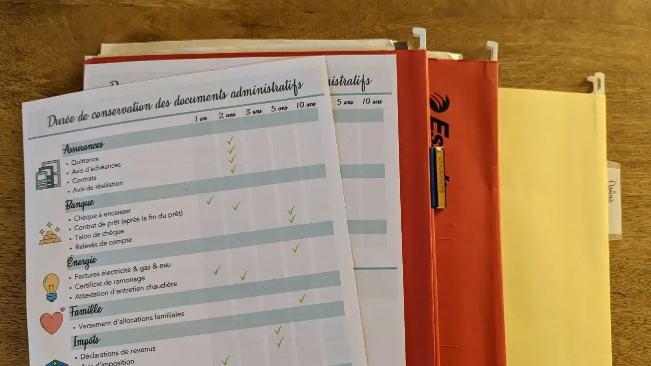 Tableau pour savoir comment ranger ses papiers : assurances, banque, énergie, famille, impôts. Dossiers suspendus rouges et jaunes.