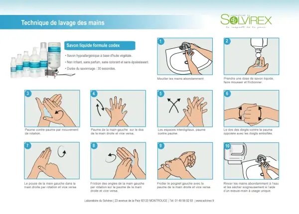 Illustrations montrant quand faut il se laver les mains, étape par étape, avec du savon liquide Solvirex.